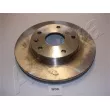 Jeu de 2 disques de frein avant ASHIKA 60-0W-008 - Visuel 1