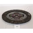 Disque d'embrayage ASHIKA 80-04-424 - Visuel 2