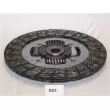 Disque d'embrayage ASHIKA 80-05-523 - Visuel 2