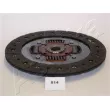 Disque d'embrayage ASHIKA 80-08-814 - Visuel 2