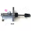 Cylindre émetteur, embrayage ASHIKA 95-0H-H19 - Visuel 1