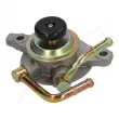 Système d'injection ASHIKA 99-DH012 - Visuel 1