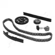 Kit de distribution par chaîne ASHIKA KCK128 - Visuel 3