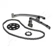 Kit de distribution par chaîne ASHIKA KCK221 - Visuel 3