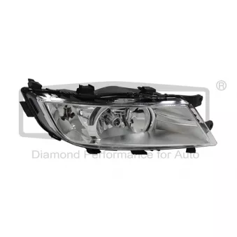 Projecteur antibrouillard DPA 99411333102