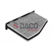 Filtre, air de l'habitacle DACO Germany DFC0202W - Visuel 2
