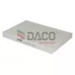 Filtre, air de l'habitacle DACO Germany DFC0204 - Visuel 1