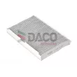 Filtre, air de l'habitacle DACO Germany DFC0600W - Visuel 2