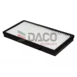 Filtre, air de l'habitacle DACO Germany DFC3001 - Visuel 1