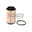 Filtre à carburant DACO Germany DFF0201 - Visuel 2