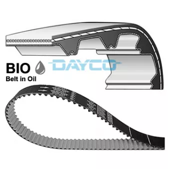 Courroie de distribution DAYCO 941189
