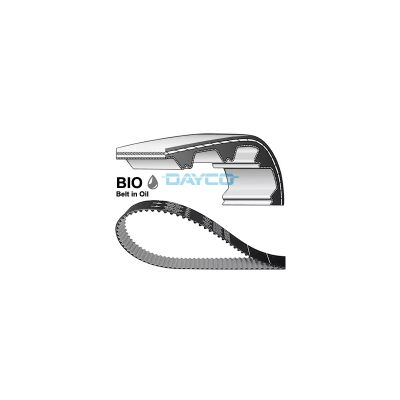 Courroie de distribution DAYCO 941189