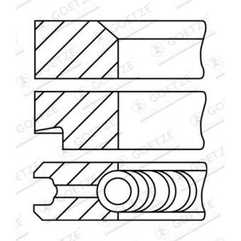 Jeu de segments de pistons GOETZE ENGINE 08-176700-10