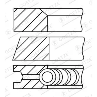 Jeu de segments de pistons GOETZE ENGINE 08-439300-10