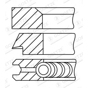 Jeu de segments de pistons GOETZE ENGINE 08-782500-10