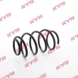 Ressort de suspension KYB RA1521 - Visuel 2