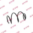 Ressort de suspension KYB RA1552 - Visuel 2