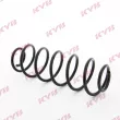 Ressort de suspension KYB RA5184 - Visuel 2