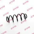Ressort de suspension KYB RA5509 - Visuel 2