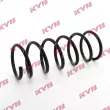 Ressort de suspension KYB RA6660 - Visuel 2