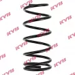 Ressort de suspension KYB RA7176 - Visuel 1