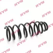 Ressort de suspension KYB RC2183 - Visuel 2