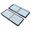 Filtre, air de l'habitacle FEBI BILSTEIN 32588 - Visuel 1