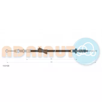 Tirette à câble, commande d'embrayage ADRIAUTO