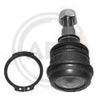 Rotule de suspension A.B.S.