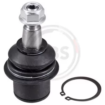 Rotule de suspension A.B.S.