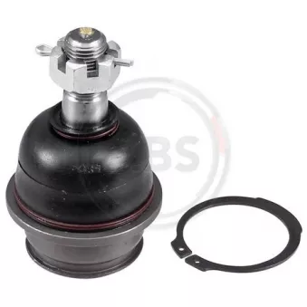 Rotule de suspension A.B.S.