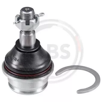 Rotule de suspension A.B.S.