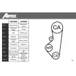 Pompe à eau + kit de courroie de distribution AIRTEX WPK-121202 - Visuel 2