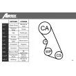 Pompe à eau + kit de courroie de distribution AIRTEX WPK-136102 - Visuel 2
