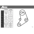 Pompe à eau + kit de courroie de distribution AIRTEX WPK-161602 - Visuel 2
