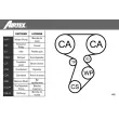 Pompe à eau + kit de courroie de distribution AIRTEX WPK-164101 - Visuel 2