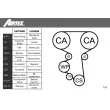 Pompe à eau + kit de courroie de distribution AIRTEX WPK-164201 - Visuel 2