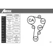 Pompe à eau + kit de courroie de distribution AIRTEX WPK-177701 - Visuel 2