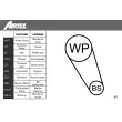 Pompe à eau + kit de courroie de distribution AIRTEX WPK-195801 - Visuel 2