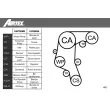 Pompe à eau + kit de courroie de distribution AIRTEX WPK-199002 - Visuel 2
