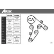 Pompe à eau + kit de courroie de distribution AIRTEX WPK-199808 - Visuel 2