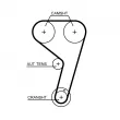 Pompe à eau + kit de courroie de distribution GATES KP2T354HOB - Visuel 2