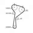 Pompe à eau + kit de courroie de distribution GATES KP35675XS - Visuel 2