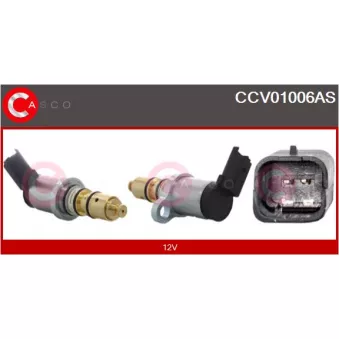 Valve de réglage, compresseur CASCO