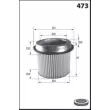 Filtre à air LUCAS FILTERS LFAF358 - Visuel 1