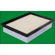 Filtre à air LUCAS FILTERS LFAF406 - Visuel 2