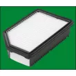 Filtre à air LUCAS FILTERS LFAF466 - Visuel 2