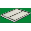 Filtre, air de l'habitacle LUCAS FILTERS LFCP162 - Visuel 2