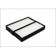 Filtre, air de l'habitacle LUCAS FILTERS LFCP216S - Visuel 2