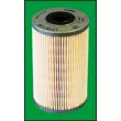 Filtre à carburant LUCAS FILTERS LFDE126 - Visuel 2